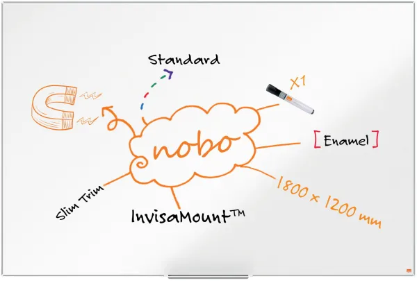 Nobo Impression Pro emaljerad whiteboard 180x120cm vit